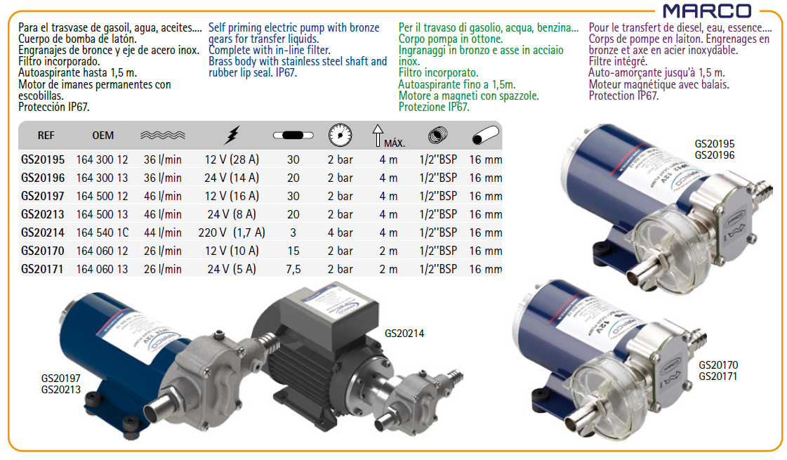 marco gear pump MARCO® GEAR PUMP UP14AC 220V GS20214