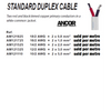 250'  Duplex Cable 12/2 AWG (2x3mm?) Whi