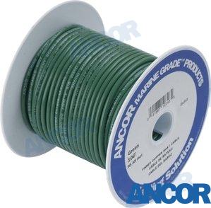 500' drut miedziany cynowany 18 AWG (0,8mm?)