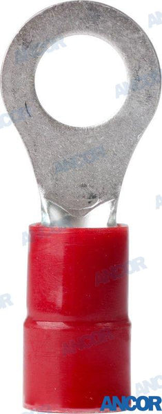 KROUŽKOVÉ KONCOVKY