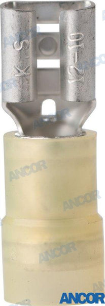 PREKIDA ŽENSKU KONEKCIJU