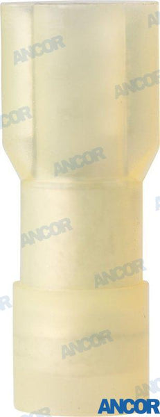 ΠΛΗΡΩΣ ΜΟΝΩΜΕΝΟ ΑΠΟΣΥΝΔΕΣΕΙ ΘΗΛΥΚΙΑ