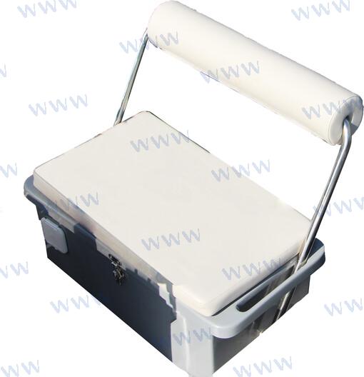 AURA 470 și 520 LOCURI AURASEAT