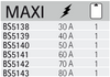 MAXI FUSE 80A