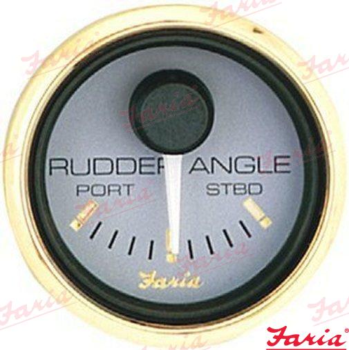 RUDDER ANGLE INDICATOR