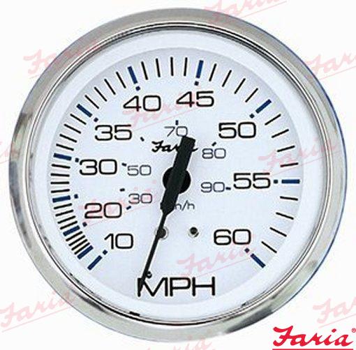 SPEEDOMETER 60 MPH