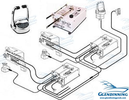 KIT 2ND I/O OUTBOARD 1 STATION + TRIM 2M1EC