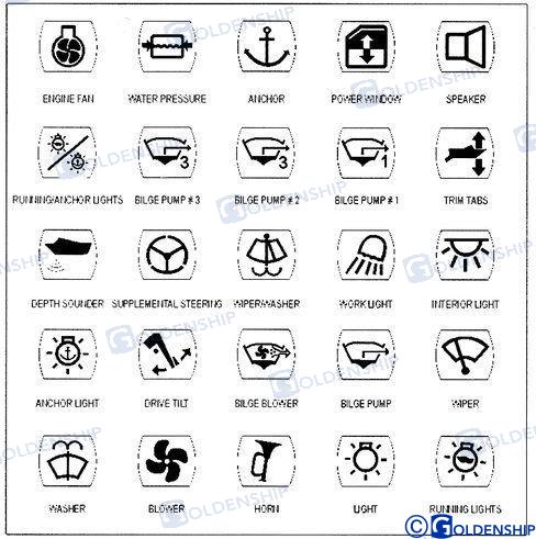 САМОЗАЛЕПВАЩИ ПРЕДВАРИТЕЛНО ПЕЧАТНИ ЕТИКЕТИ GS11149