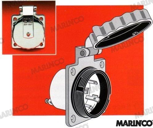 Stromanschluss 30 Ampere, 125 V