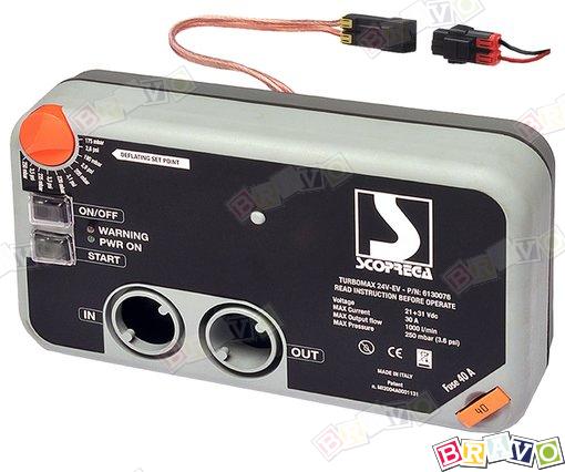 ELEKTRIČNA PUMPA "TURBOMAX"