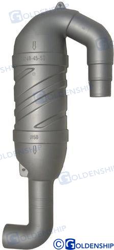 SYPHON  90o