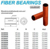 FIBER BEARING 25X40X100 MM