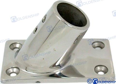 RECTANGULAR BASE 60? 7/8"