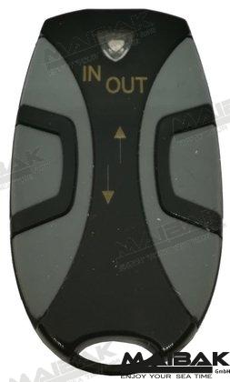 BRÁNA DÁLKOVÉHO OVLÁDÁNÍ