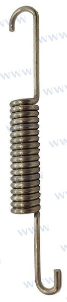 ΠΑΡΑΡΤΗΜΑ, ΤΕΝΣΗ