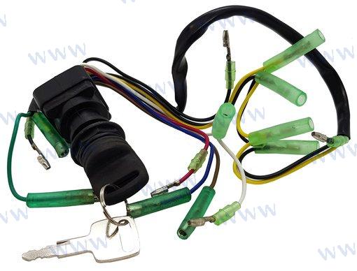 ΠΡΟΣΤΑΣΙΑ ΕΚΤΗΣΗΣ