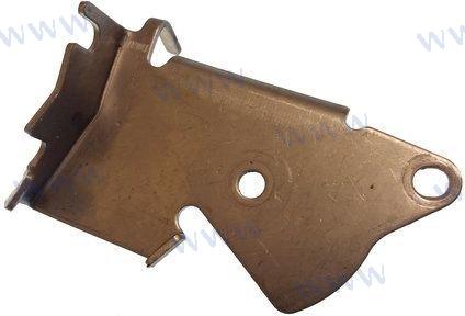 ΤΡΟΠΟΣ, ΕΛΕΓΧΟΣ