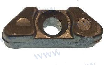 ANODE