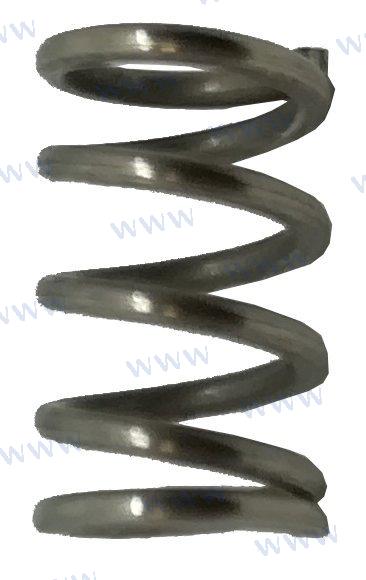 ΑΝΟΙΞΗ, ΘΟΡΤΕΛ