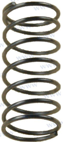 ΕΛΑΤΗΡΙΟ, ΒΑΛΒΙΔΑ