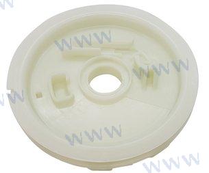 Колело, стартиране