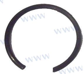 Kit fasce elastiche (standard)