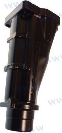 ΠΟΛΛΑΠΛΗ ΕΞΟΔΟΥ (S)