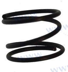 ПРУЖИНА, СЖАТИЕ