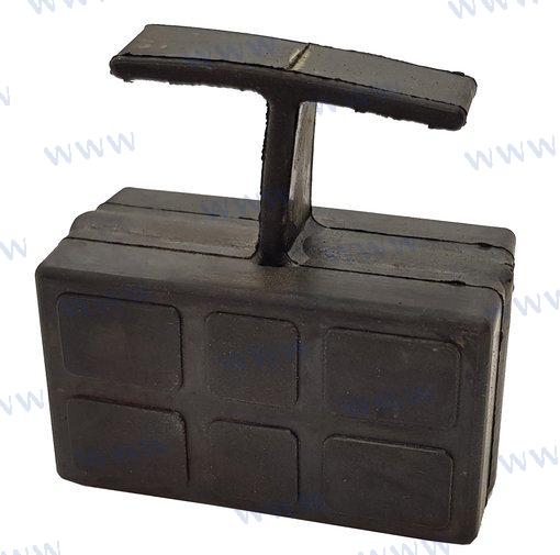 Αριστερά και δε&xi;ιά.