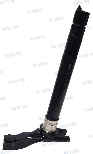 KORMÁNYZÁSI KONZOL