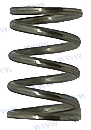 OPRUGA, PILOTNO PODEŠAVANJE