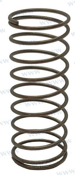 ΕΛΑΤΗΡΙΟ, ΒΑΛΒΙΔΑ