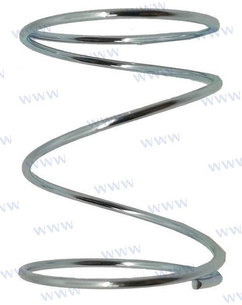 OPRUŽENJE, DIAP HRAGM