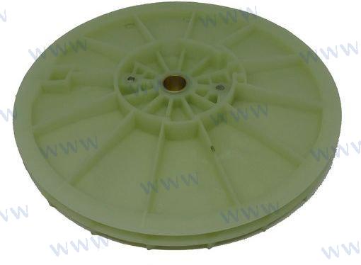 GRUPPO RUOTA, AVVIAMENTO