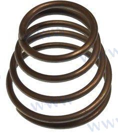 Sprężyna stożkowa