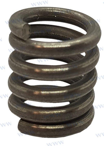 ŠROUB, SEŘÍZENÍ TŘENÍ