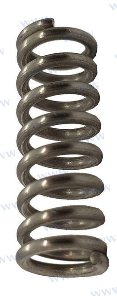 ENGRENAGE À RESSORT