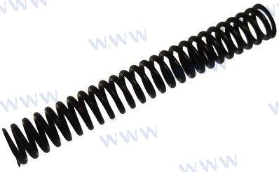 OPRUGA, BLOK KVAČILA