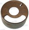 Inner shell, water pump
