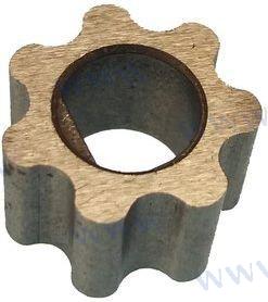 OLJNA ČRPALKA NOTRANJEGA ROTORJA