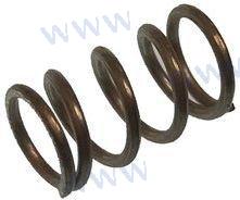 SPRING 6-04060012