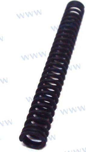 ΕΛΑΤΗΡΙΟ, ΣΥΜΠΛΕΚΤΗΣ