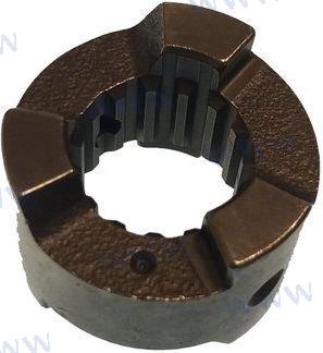 ΣΥΜΠΛΕΚΤΗΣ, ΣΚΥΛΟΣ