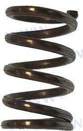 ΑΝΟΙΞΗ, ΘΟΡΤΕΛ