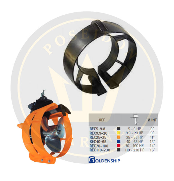 PROP-GUARD - προστατευτικό προπέλας 110-230HP 16