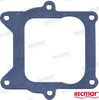 Gasket Rochester 4-bbl type 2