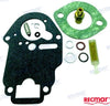 Trimmotor for Suzuki 90-300 hp