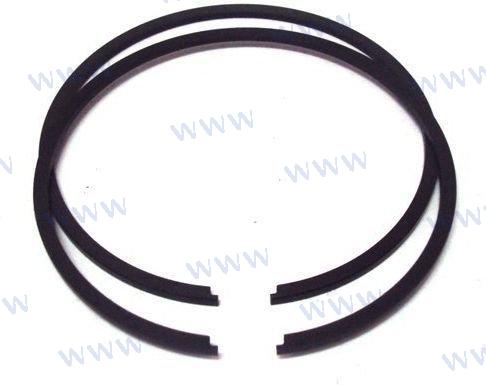 Pistonring kit