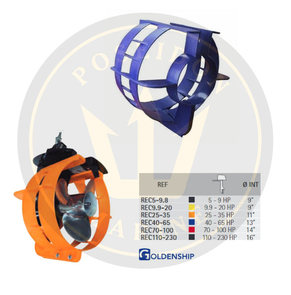 PROP-GUARD - προστατευτικό προπέλας 40-65HP 13