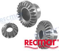 Gear set 2.00:1 / 2.40:1